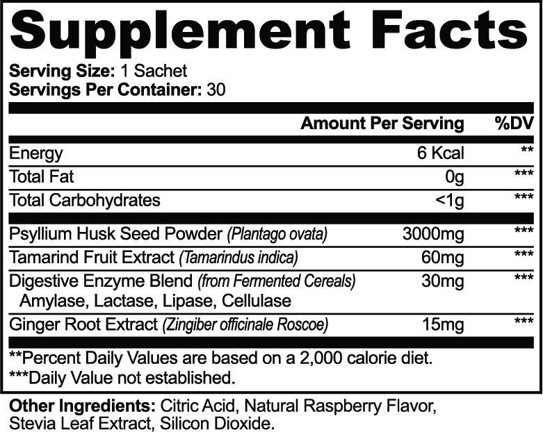 Reset+ (Fiber Cleanse)